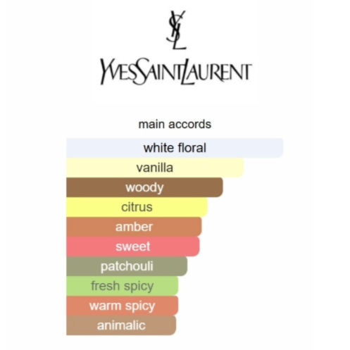 MYSLF Le Parfum Yves Saint Laurent