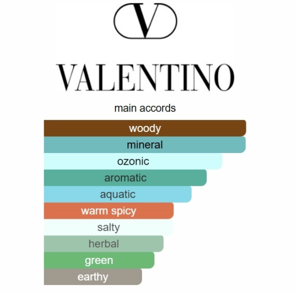 Valentino Uomo Born in Roma