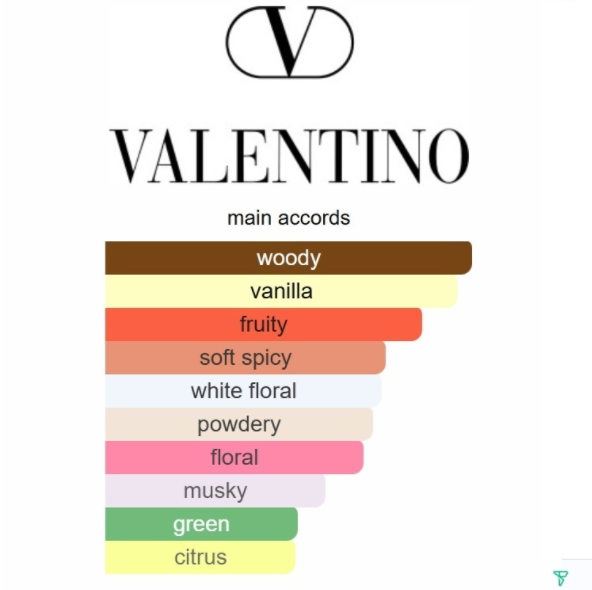 Valentino Donna Born In Roma Valentino